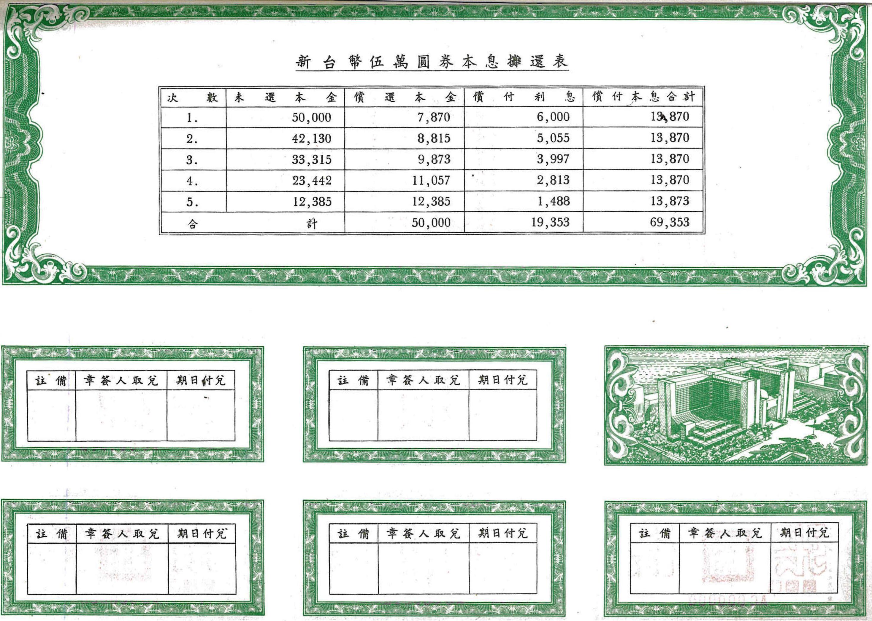 臺北市平均地權土地債券(背面)